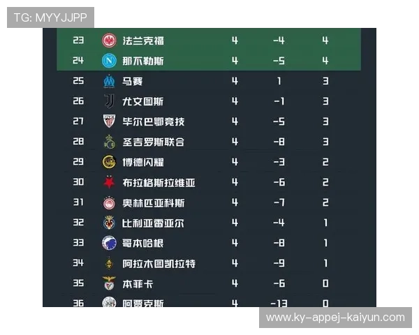 国际米兰引进过的英超联赛球员名单及表现分析 国际米兰引进过的英超联赛球员名单及表现分析