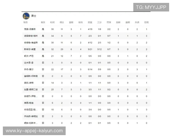 去年的NBA总决赛赛程安排和比分结果如何
