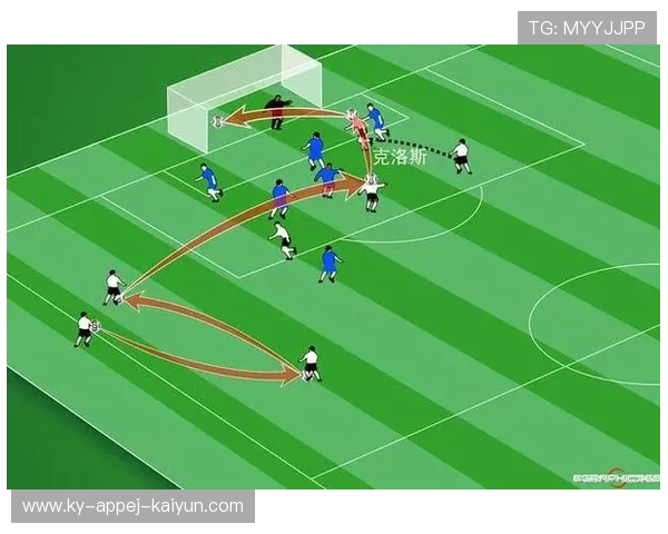 足球比赛中的进攻战术与配合技巧分析 足球比赛中的进攻战术与配合技巧分析